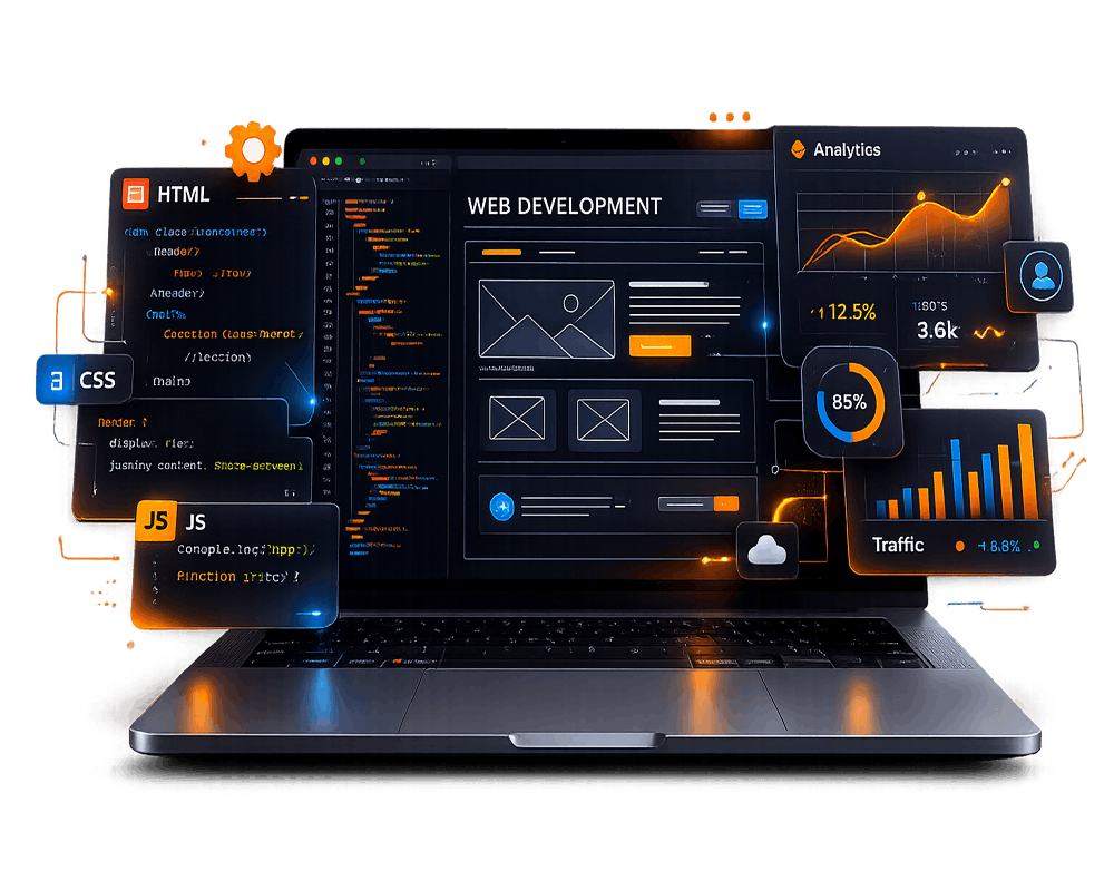 WordPress Website Design in Siwan